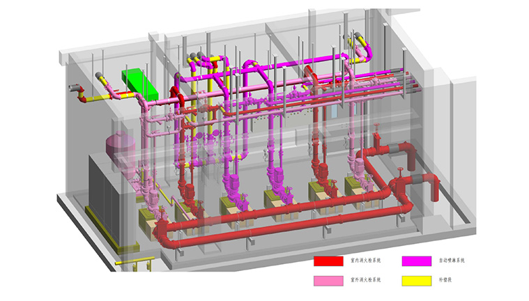 多功能集成式整體系統解決方案